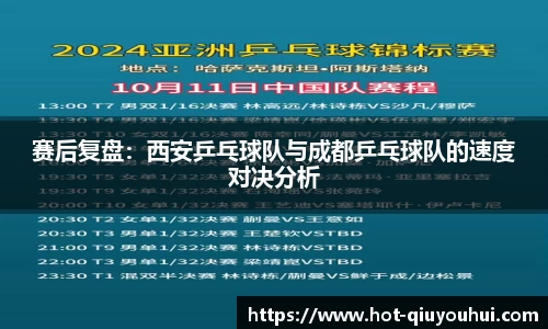 赛后复盘：西安乒乓球队与成都乒乓球队的速度对决分析